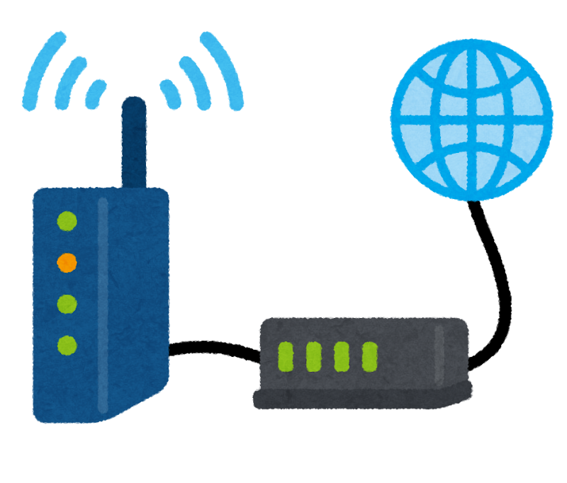 Internet and router