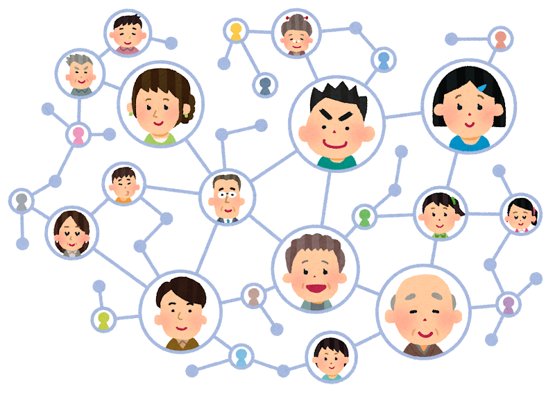 People connected by a network
